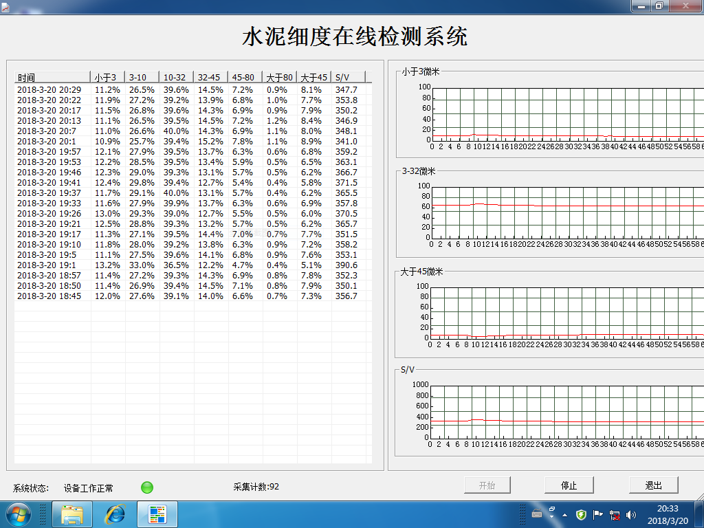Winner W1702水泥在线粒度监测系统