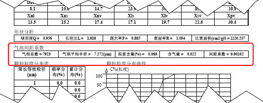 Winner208混凝土含气量检测仪